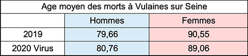 Hommes-Femmes