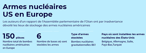 bombes