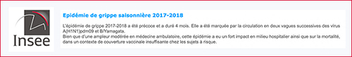 INSEE
