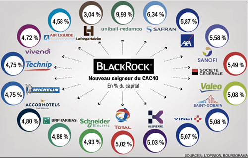 BlackRock-500